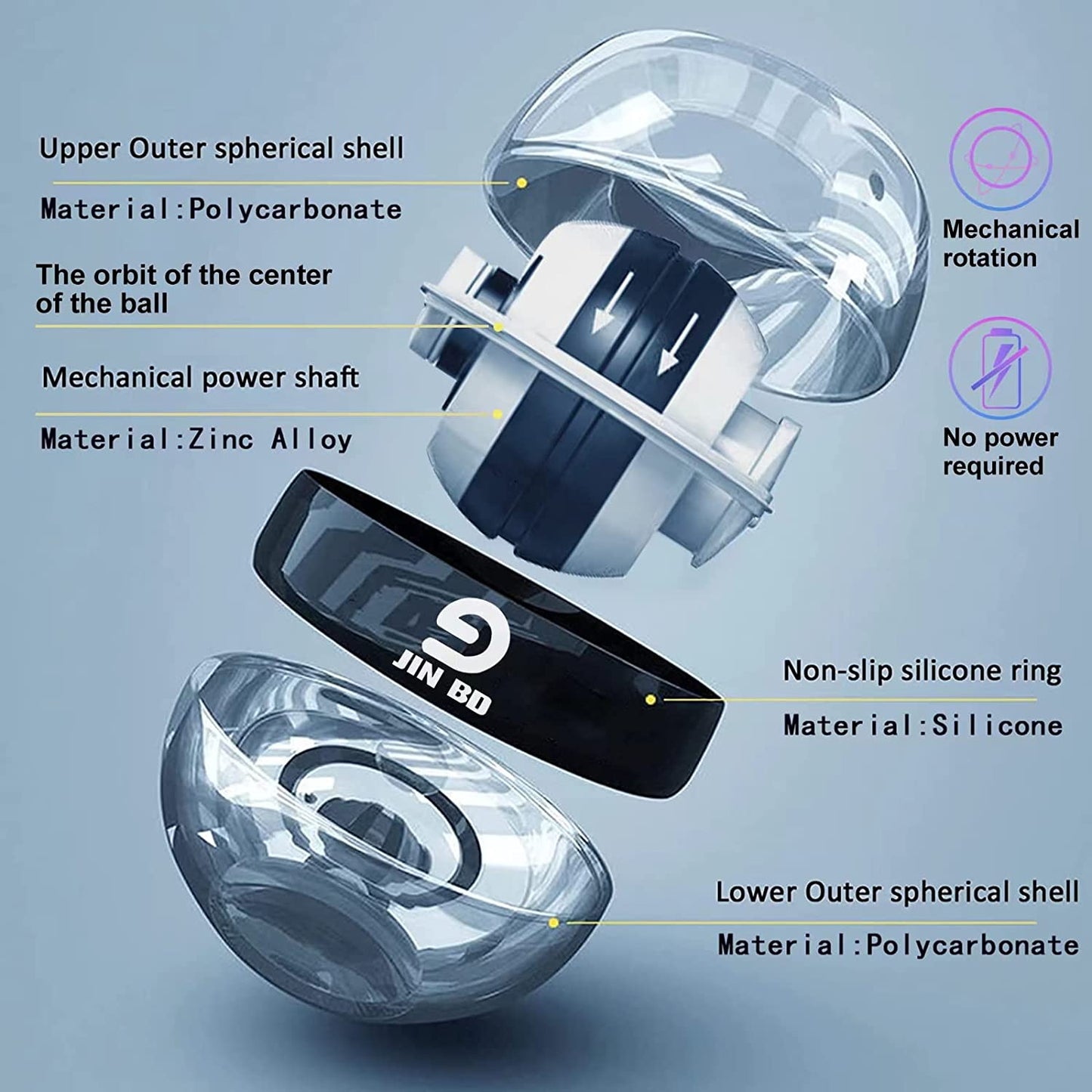 Auto-Start Wrist Trainer Ball for Strengthening Arms, Fingers, and Forearms | Great for Basketball and Sports Training